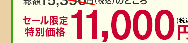 金額