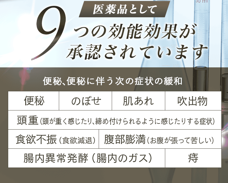 効能効果