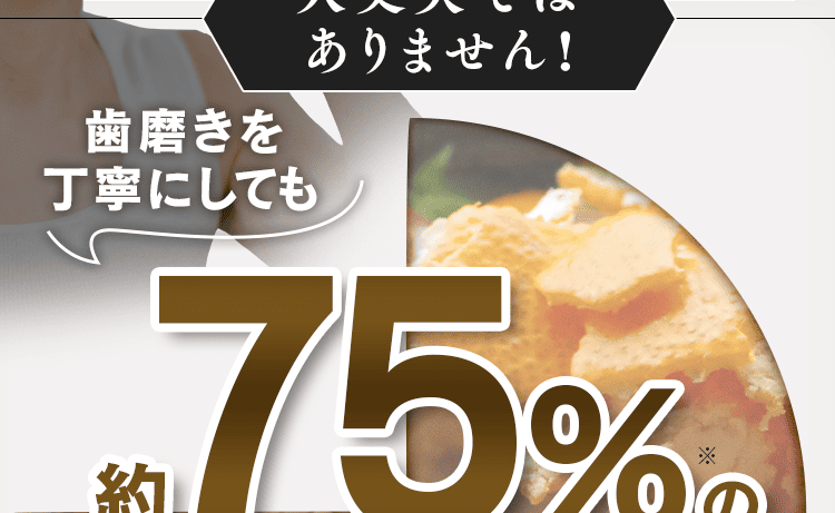 75％の汚れグラフ