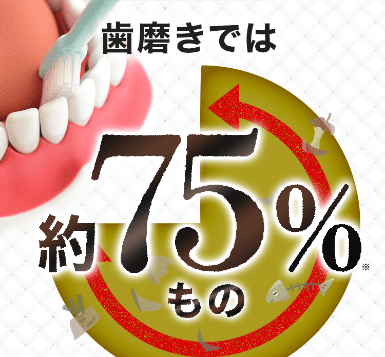 75％の汚れグラフ