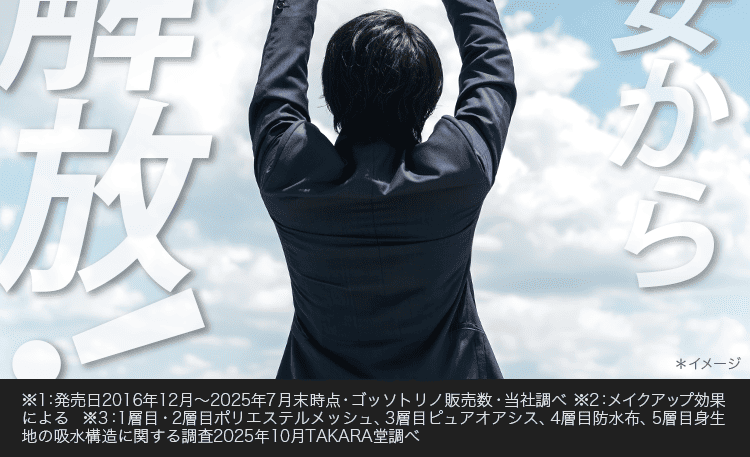 不安から解放