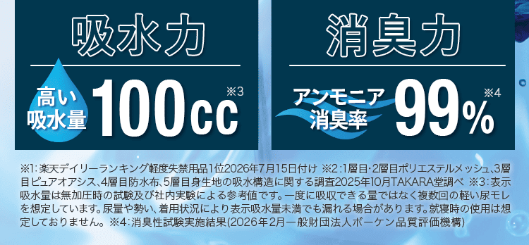 吸水消臭力
