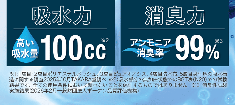 吸水消臭力