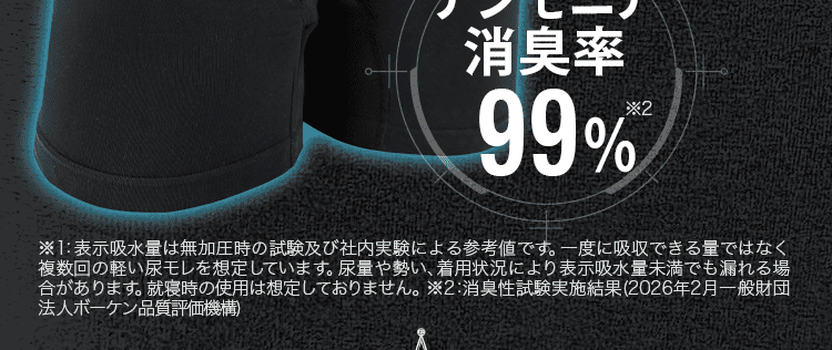 アンモニア99％