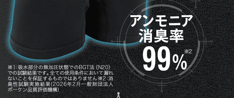 アンモニア99％