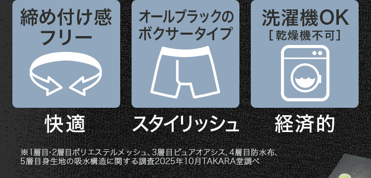 アイコン2