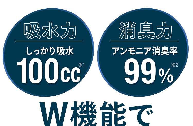 W機能で
