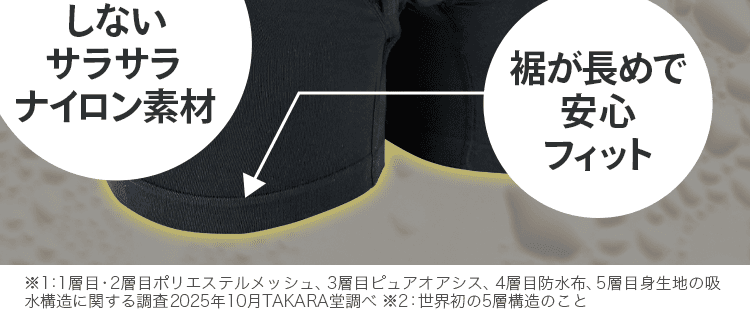 安心感フィット