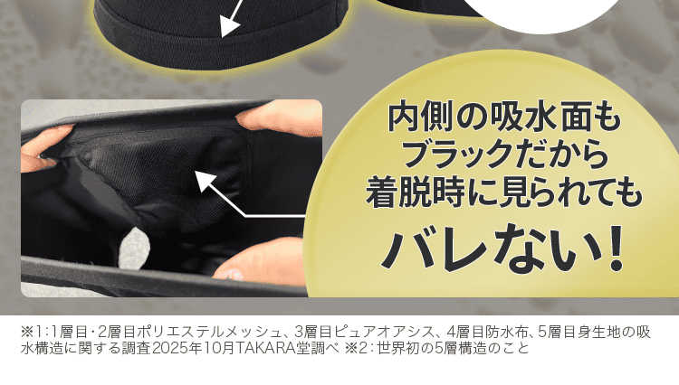 安心感フィット