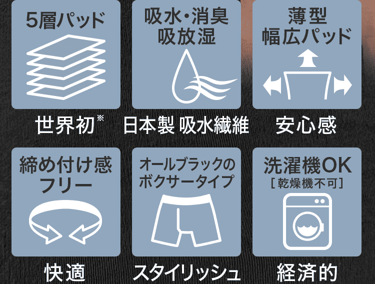 アイコン