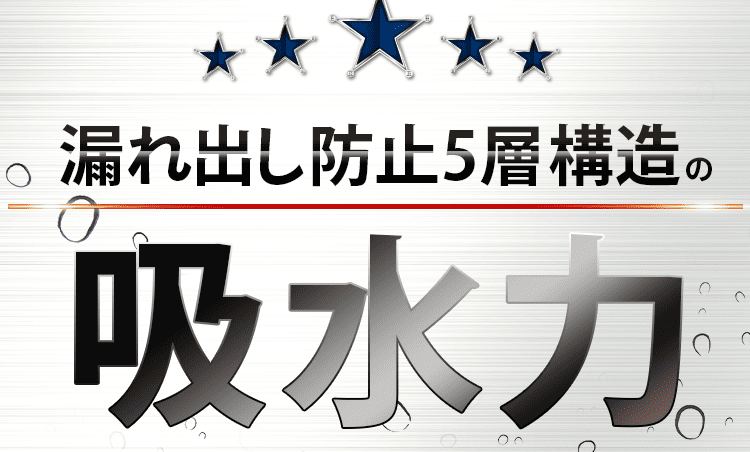 吸水力