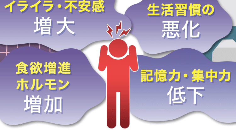 イライラ不安感増大
