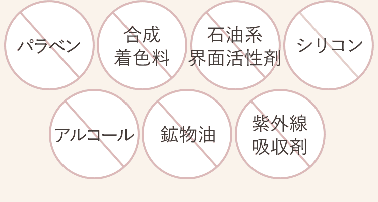 7つのフリー処方
