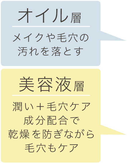 オイル、美容液層