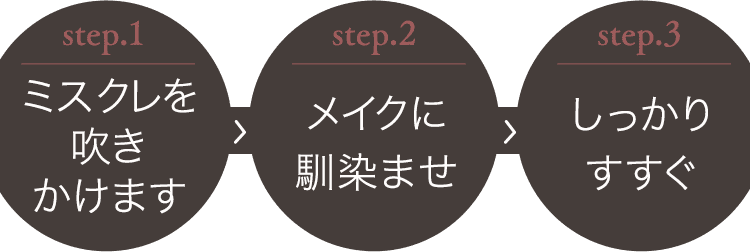 3ステップテキスト