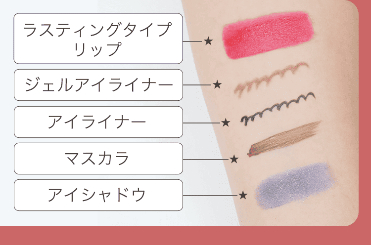 ポイントメイク画像