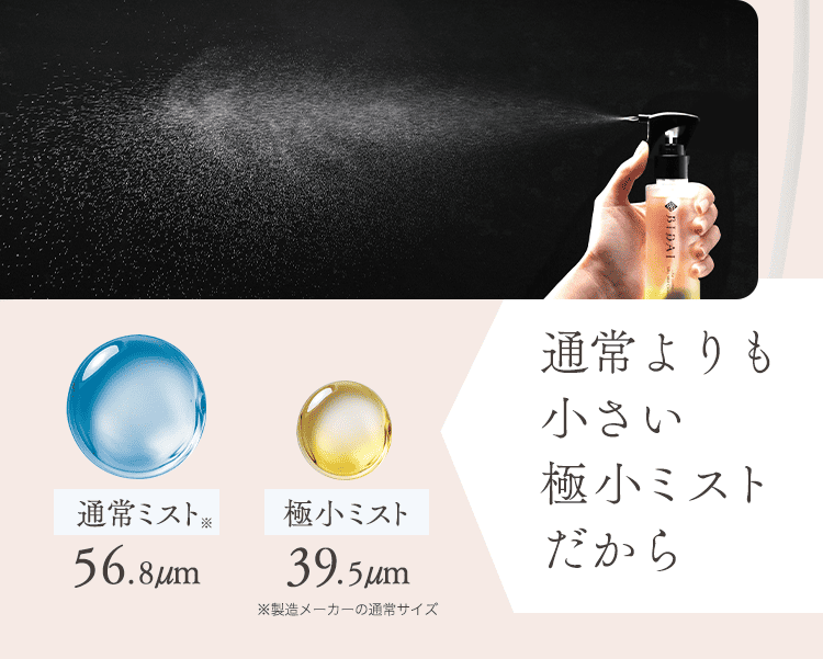 通常より小さいミスト