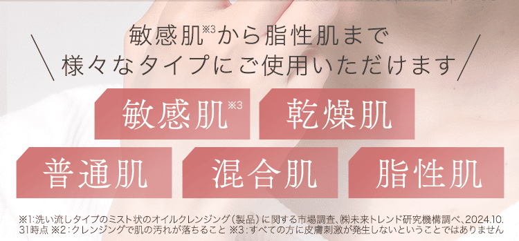 様々な肌タイプに使用可能