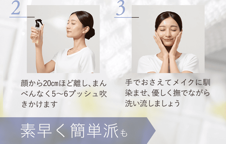 使い方