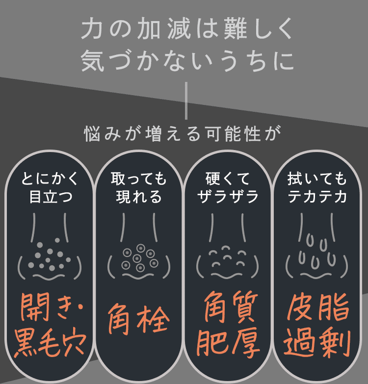 悩みが増える可能性がbg