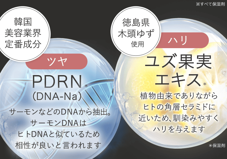PDRN、ゆず