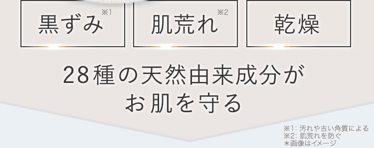 お肌を守る