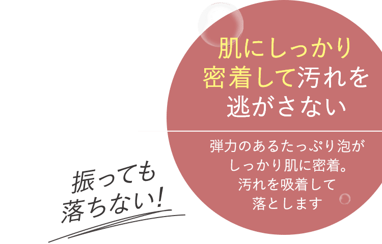 密着テキスト