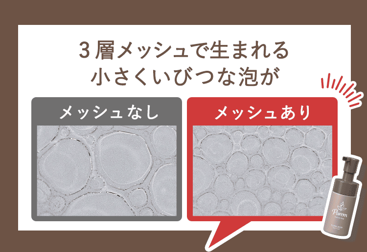いびつな泡比較