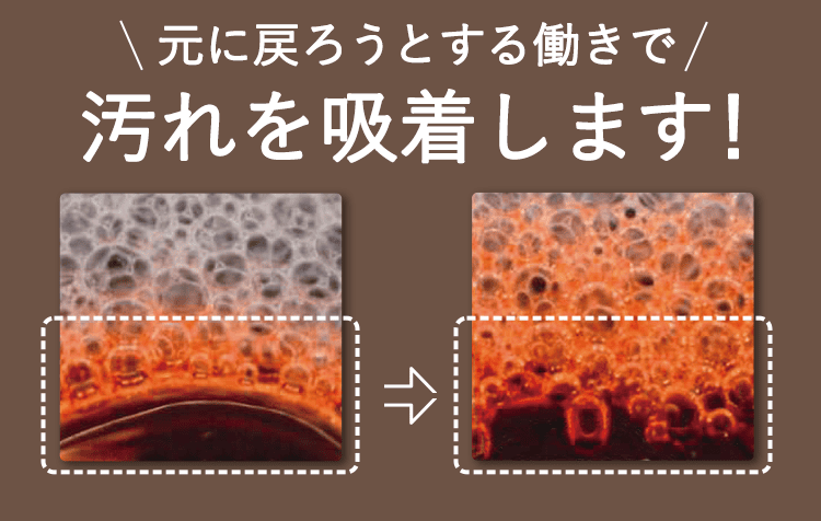 汚れを吸着
