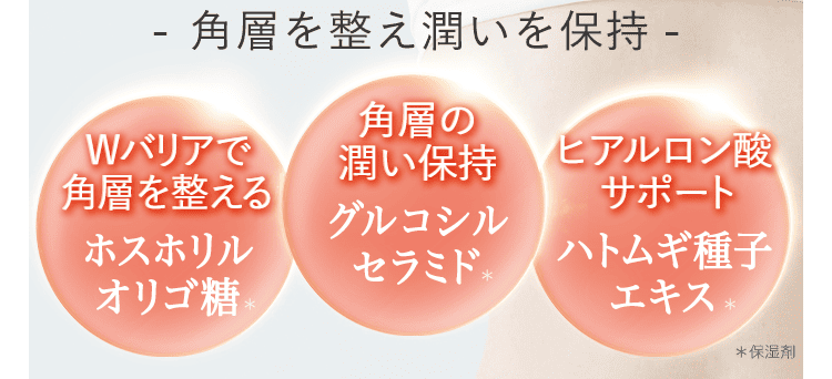 角層を整える