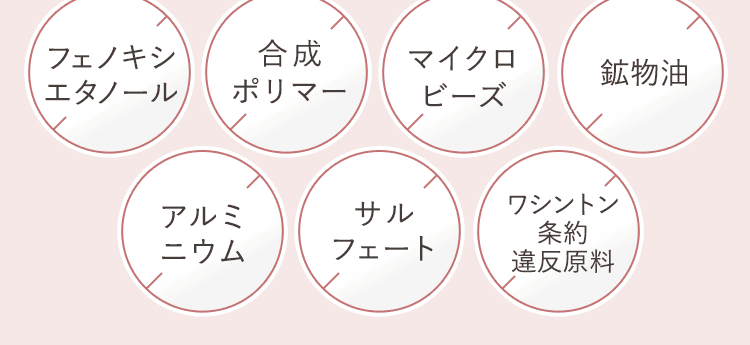 14フリー処方2