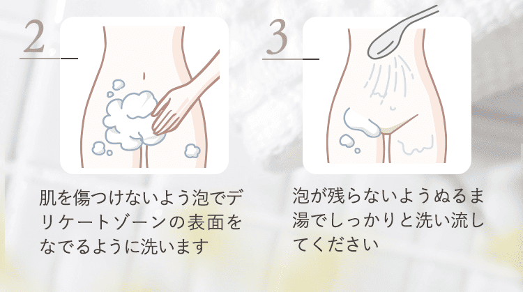 使い方2