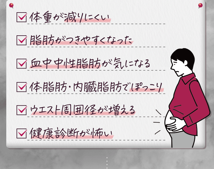 チェックリスト