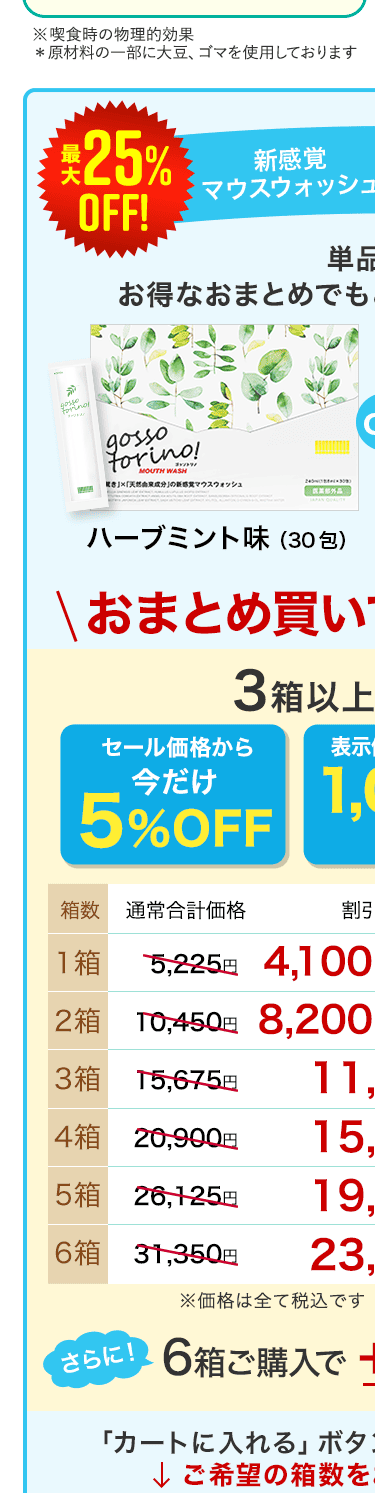 ゴッソトリノ画像